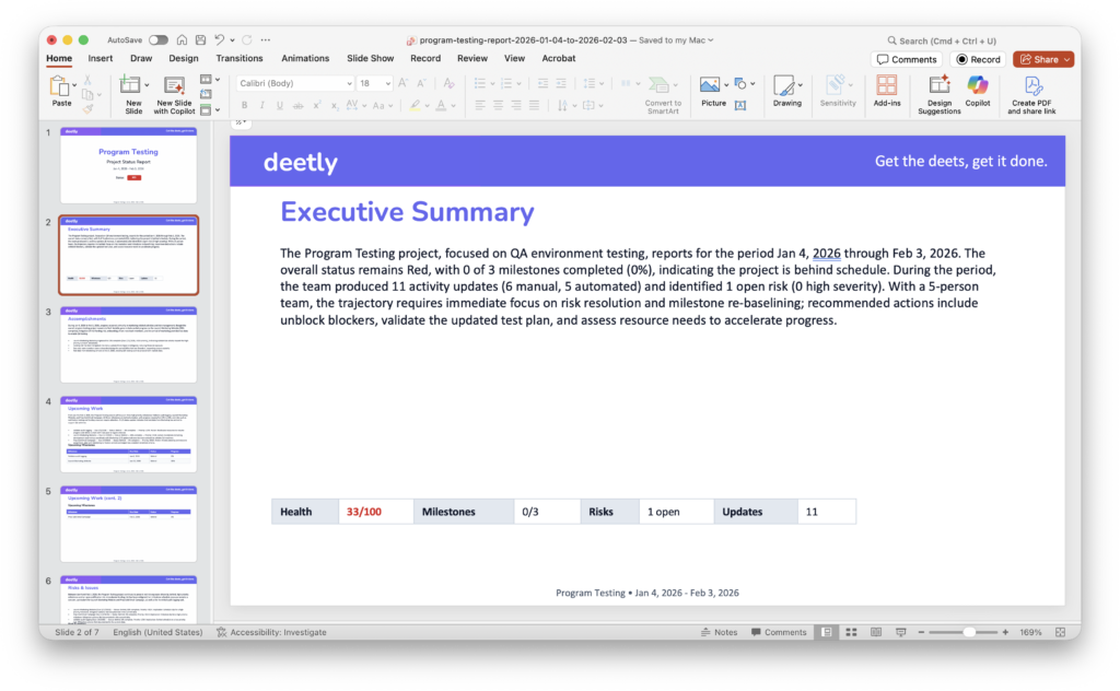 Screenshot of deetly's default PowerPoint report summary - generated automatically using AI technology